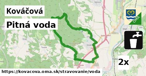 Pitná voda, Kováčová