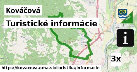 Turistické informácie, Kováčová