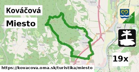 Miesto, Kováčová