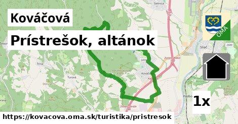 Prístrešok, altánok, Kováčová