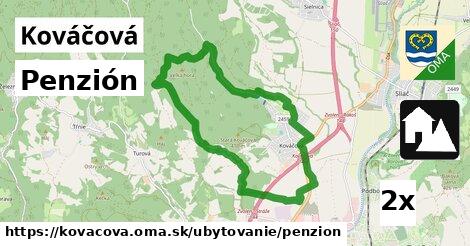 Penzión, Kováčová