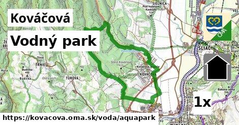 Vodný park, Kováčová