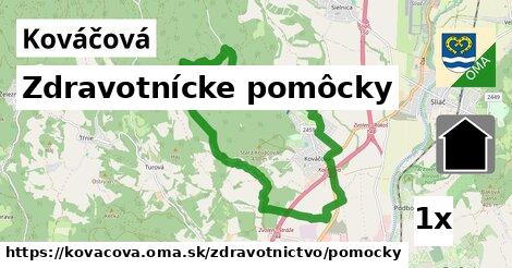 zdravotnícke pomôcky v Kováčová