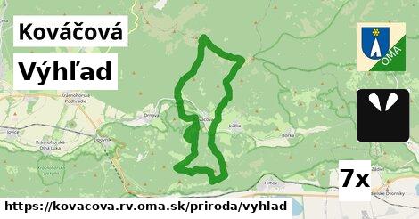 Výhľad, Kováčová, okres RV