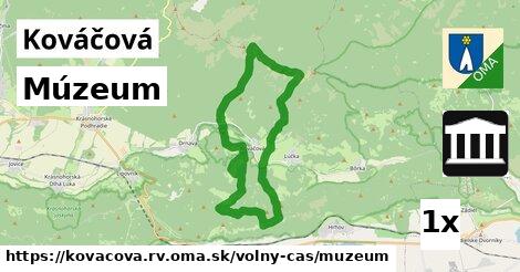 Múzeum, Kováčová, okres RV