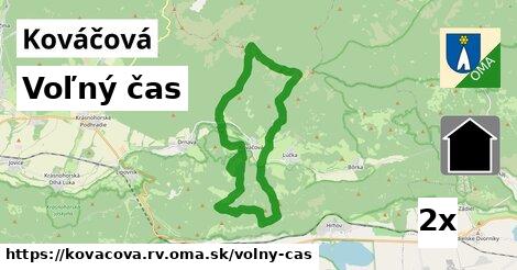 voľný čas v Kováčová, okres RV