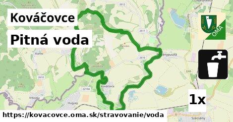 Pitná voda, Kováčovce