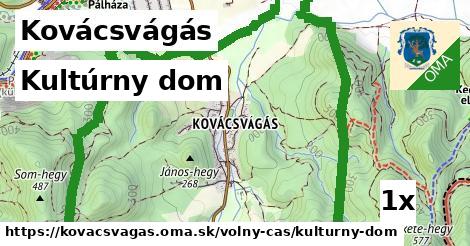 Kultúrny dom, Kovácsvágás