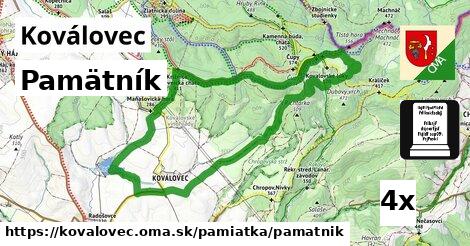 Pamätník, Koválovec, okres SI