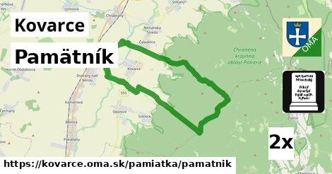 Pamätník, Kovarce