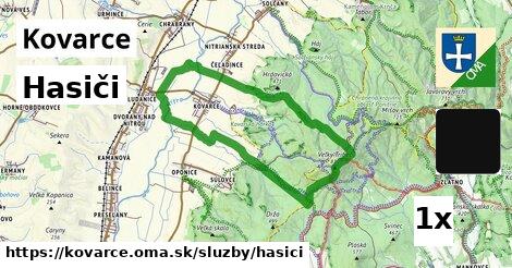 Hasiči, Kovarce