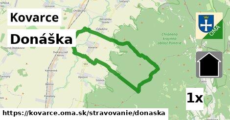 Donáška, Kovarce