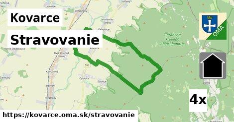 stravovanie v Kovarce