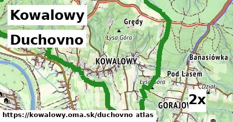 duchovno v Kowalowy