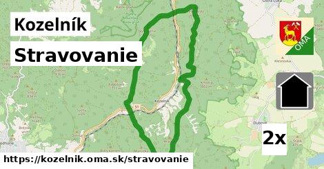 stravovanie v Kozelník