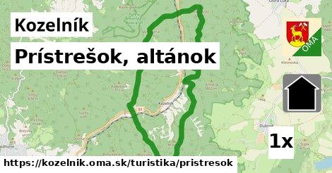 Prístrešok, altánok, Kozelník