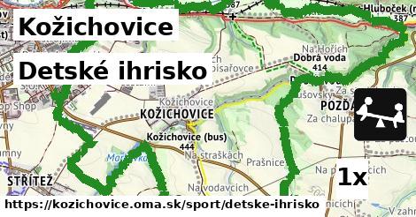 Detské ihrisko, Kožichovice