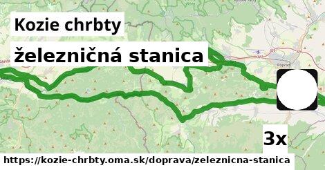 železničná stanica, Kozie chrbty