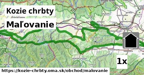 Maľovanie, Kozie chrbty