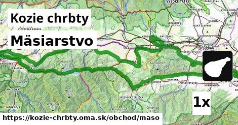 mäsiarstvo v Kozie chrbty