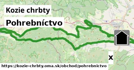 Pohrebníctvo, Kozie chrbty