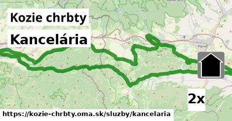 Kancelária, Kozie chrbty