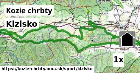 klzisko v Kozie chrbty
