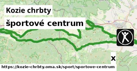 športové centrum, Kozie chrbty