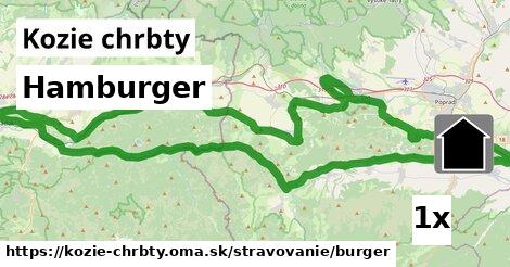 Hamburger, Kozie chrbty