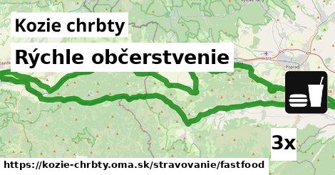 Rýchle občerstvenie, Kozie chrbty