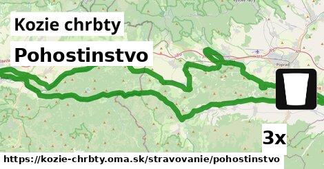 Pohostinstvo, Kozie chrbty