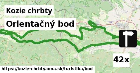 Orientačný bod, Kozie chrbty