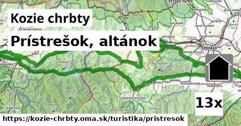 Prístrešok, altánok, Kozie chrbty