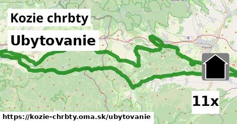 ubytovanie v Kozie chrbty