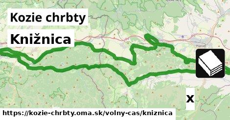 Knižnica, Kozie chrbty