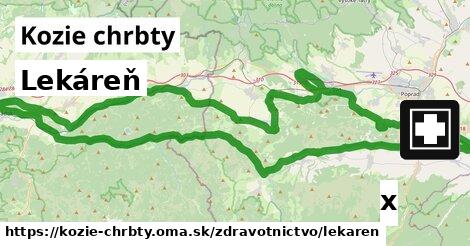 Lekáreň, Kozie chrbty