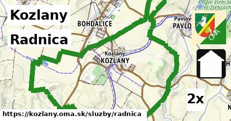 Radnica, Kozlany