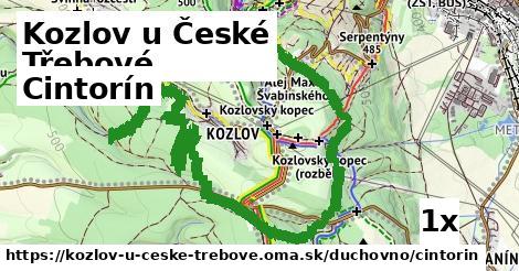 Cintorín, Kozlov u České Třebové