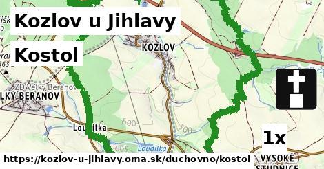 Kostol, Kozlov u Jihlavy