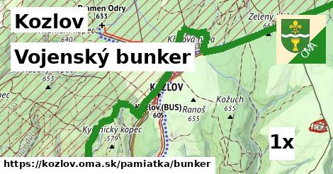 vojenský bunker v Kozlov