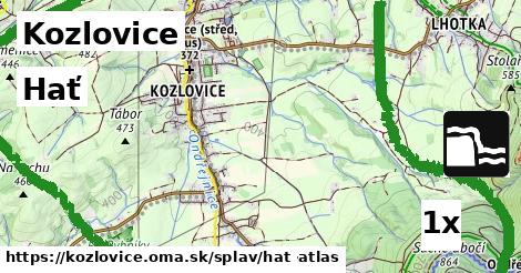 Hať, Kozlovice
