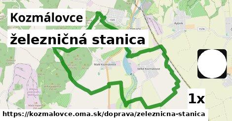 železničná stanica, Kozmálovce