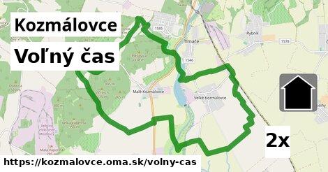 voľný čas v Kozmálovce