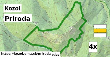 príroda v Kozol