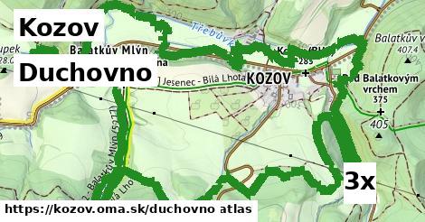 duchovno v Kozov