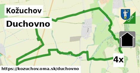 duchovno v Kožuchov