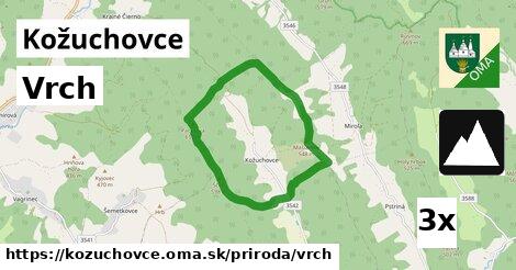 Vrch, Kožuchovce