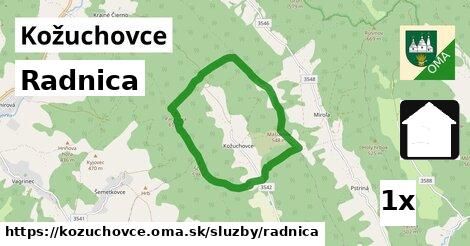 Radnica, Kožuchovce