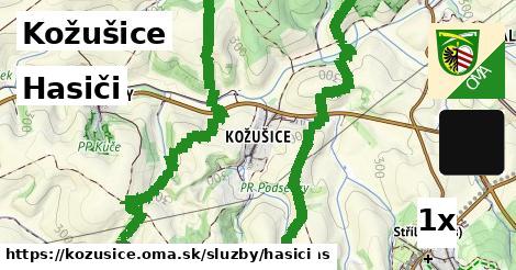 Hasiči, Kožušice
