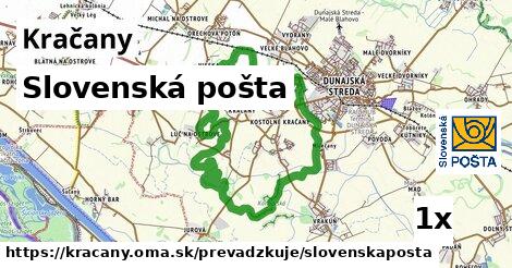 Slovenská pošta, Kračany